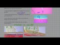 Nervous System Functions and Mechanisms