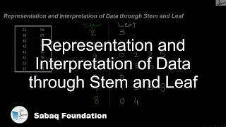 Representation and Interpretation of Data through Stem and Leaf
