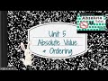 Exploring Absolute Value and Integer Ordering