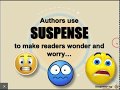 Understanding Story Questions and Suspense