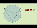 Geometric Concepts and Theorems