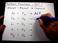 Chemical Reactions and Compounds