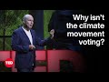 Understanding Climate Voter Dynamics