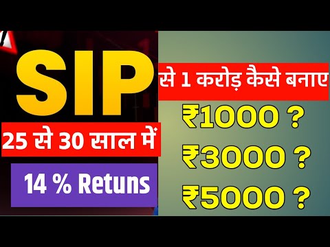 SIP से 1 करोड़ कैसे बनाए Mutual fund 14% Return | हर महीने ₹1000 से करोड़पति बन सकते है आप