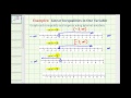 Understanding Interval Notation and Graphing Inequalities