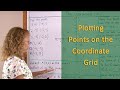 Reflection of Points in Coordinate Geometry