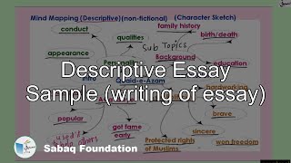 Descriptive Essay Sample (writing of essay)