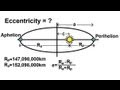 Eccentricity and Earth's Orbit Concepts