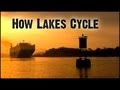 Understanding Lakes