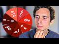 Indeterminate Forms and Infinity Concepts
