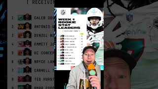 🐬🏈PHINS UPDATE 9/18🏈🐬#miamidolphins #nfl #football #fyp #phinsup