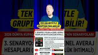Berbat performans! Şimdi ne olacak?