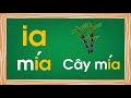 Learning Vietnamese Vocabulary