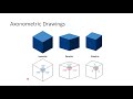Graphical Projection Methods and Techniques