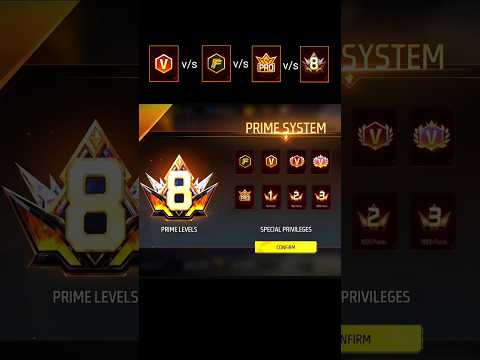 UPCOMING PRIME BADGES#shorts