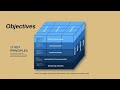 Internal Control Framework Concepts