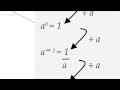 Understanding Exponents and Reciprocals