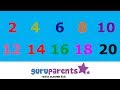 Skip Counting by 2: A Fun Introduction