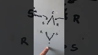 Compresor Refrigerador No Enciende Diagrama Eléctrico