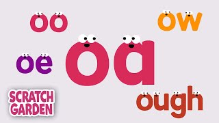 The Vowel Teams Song  | The Long O Sound | Phonics Song