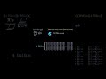 Understanding Cryptographic Security