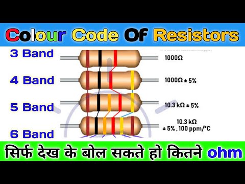 270 ohm resistor color code