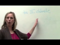 Ionic Compounds and Their Charges