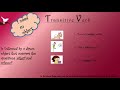 Understanding Transitive and Intransitive Verbs