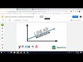Exploring Scatter Plots and Regression Analysis