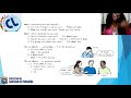 Understanding the Use of 'That' and 'This' in English