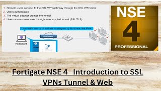 Fortinet NSE 4 Introduction  to SSL VPN Concepts Tunnel and Web Mode