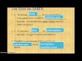 Saber vs. Conocer: Key Differences in Spanish Verbs