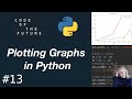 Python Plotting Techniques and Concepts