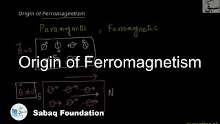 Origin of Ferromagnetism