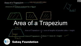 Area of a Trapezium