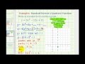 Understanding Parabolas and Quadratic Functions