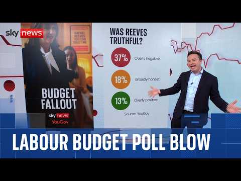 YouTube video thumbnail: Voters Trust Liz Truss More Than Labour on the Economy