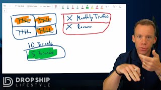The Truth About Dropshipping Brand Approvals in 2025