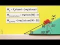 Work and Angles in Physics