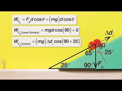 Work Done By Gravity Calculator Jobs Ecityworks