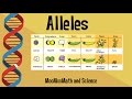 Genetics and Inheritance Concepts