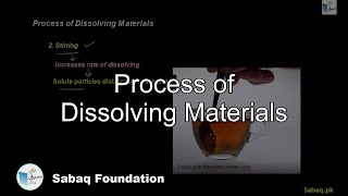 Process of Dissolving Materials