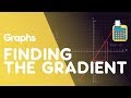 Understanding Gradients from Graphs