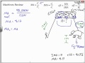 Mechanical Advantage and Simple Machines