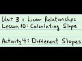 Calculating and Understanding Slope