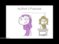 Exploring Author's Purpose in Writing
