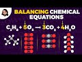 Balancing Chemical Equations: A Comprehensive Guide