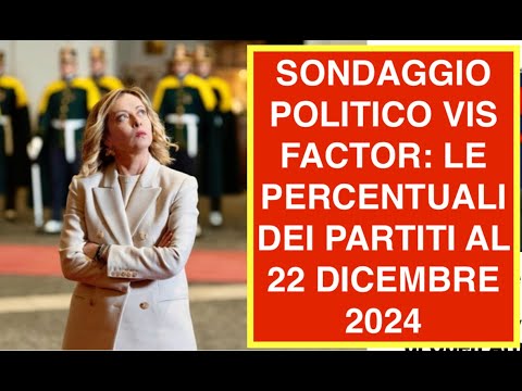 SONDAGGIO POLITICO VIS FACTOR: LE PERCENTUALI DEI PARTITI AL 22 DICEMBRE 2024