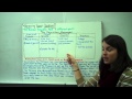 Ancient Rome: Key Events and Figures