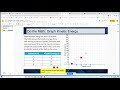 Kinetic Energy and Speed Relationships